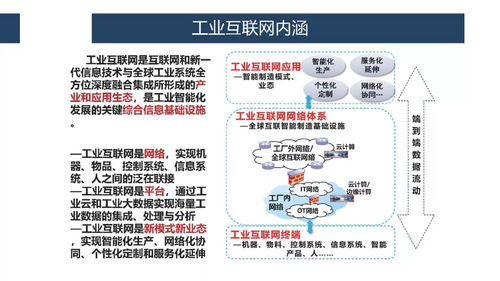 工业互联网及大数据驱动下的智能制造 数据服务赋能产业变革
