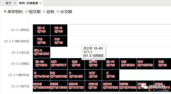 基于工业大数据与互联网的离散型智能工厂 案例剖析与数据服务实践